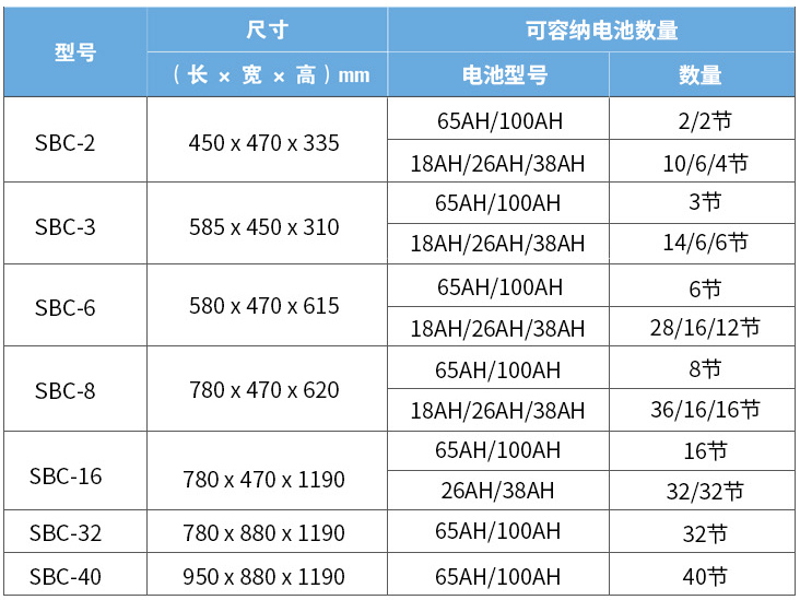 QQ截图20230329092021.png